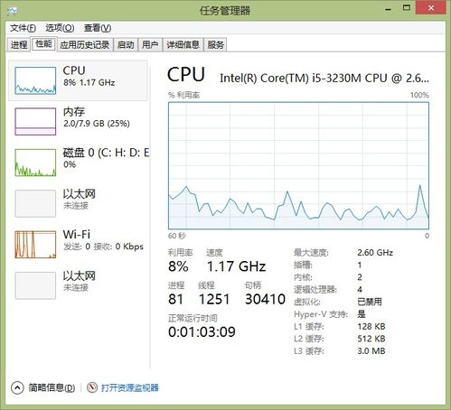 軟硬件看似良好卻運行卡頓的原因與電子產品技術開發銷售背后的關聯